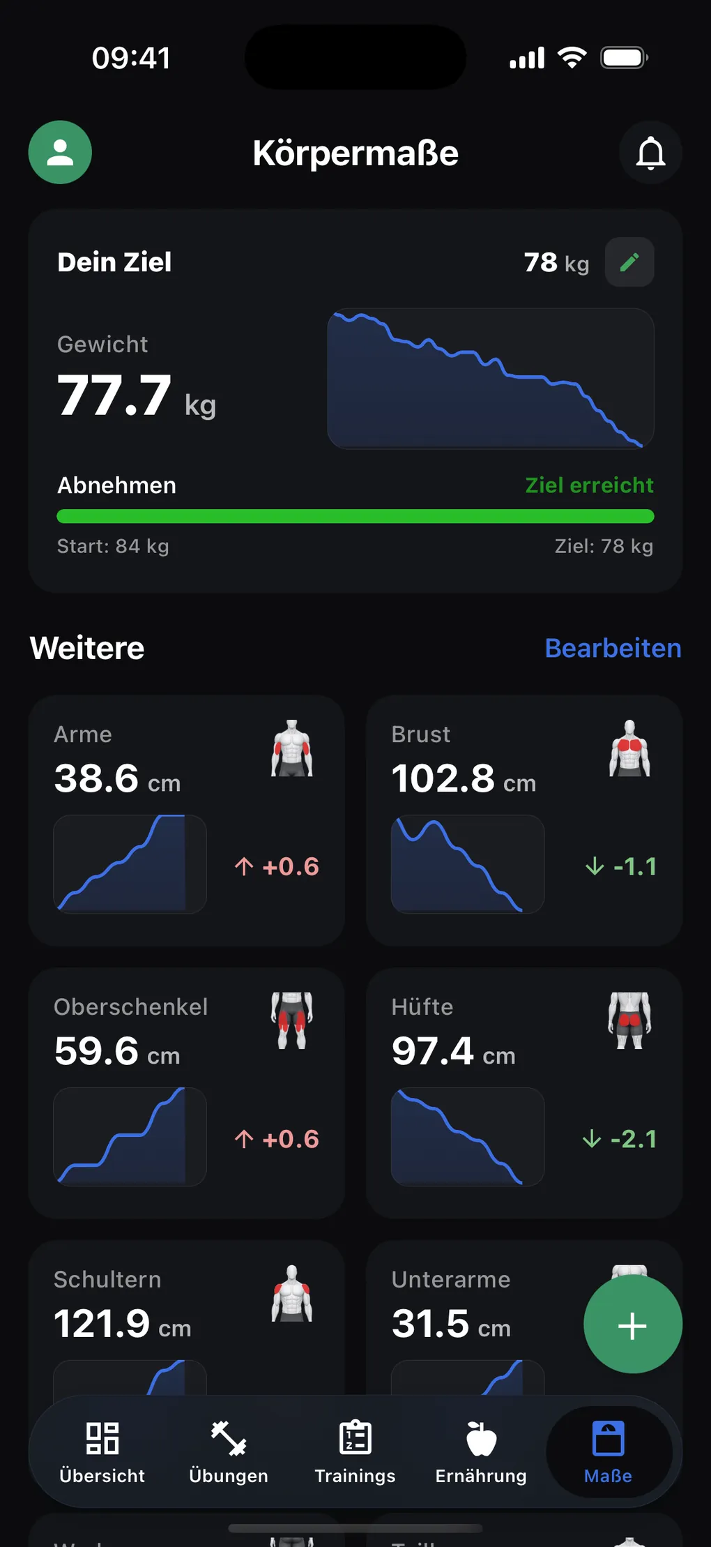 Körpermaße in Gymosaur